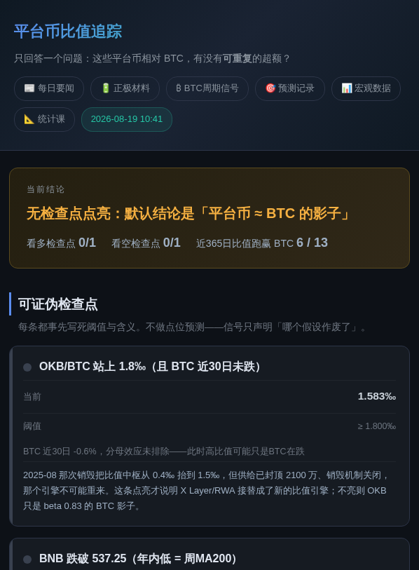 平台币比值追踪
